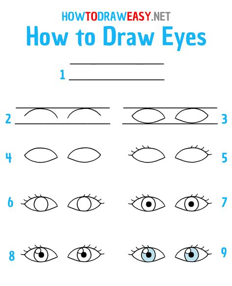 How To Draw Eyes Easy For Kids How To Draw Eyes Skip To My Lou