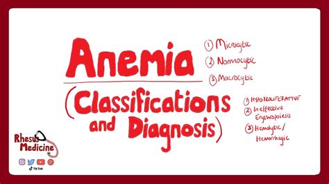 Anemia Classifications How Is Anemia Classified Microcyticnormocytic