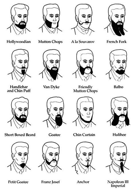 Beards Hair And Beard Styles Beard Styles Beard