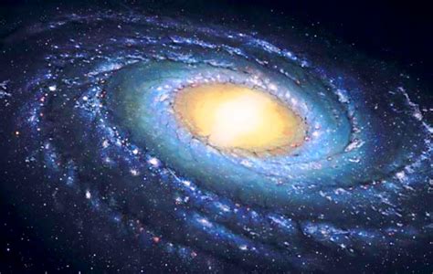 Como Sabemos Que A Via Láctea é Espiral Se Nunca Saímos Dela