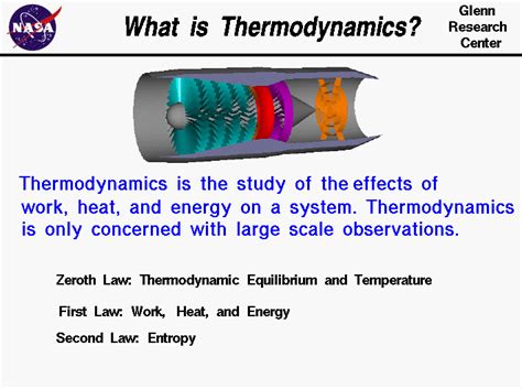 First Law Of Thermodynamics Meaning Mahaprana Michael