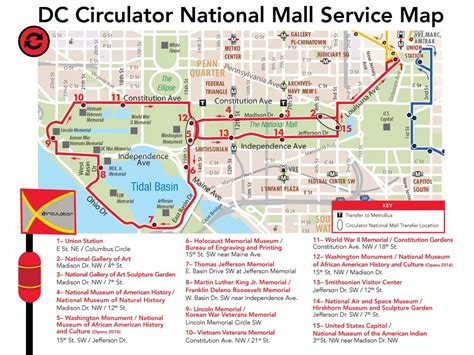 National Mall Map Printable