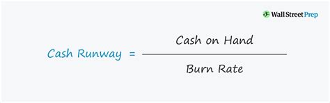Cash Runway: Formula and Calculation