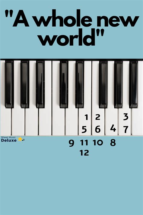 A Whole New World Sheet Music - Educational Piano Sheet Music | Piano