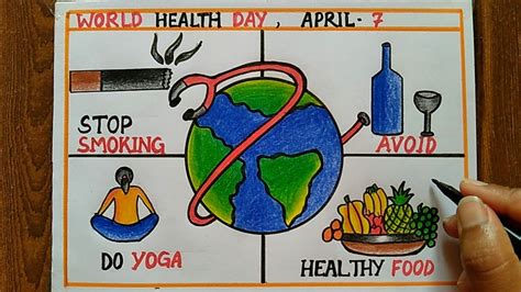 World Health Day Poster Drawing April 7 Easy Drawing Step By Step