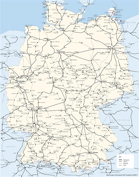 Europe Rail System