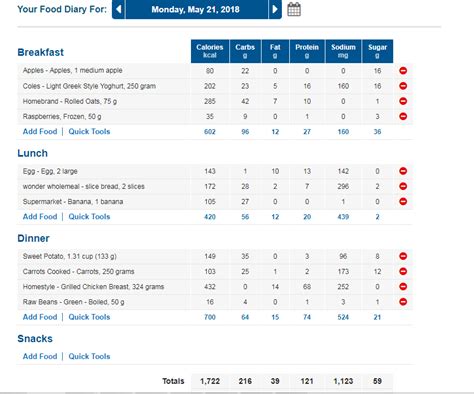 Updated Diet Plan Is This Better Wanting To Shred Stomach Fatget