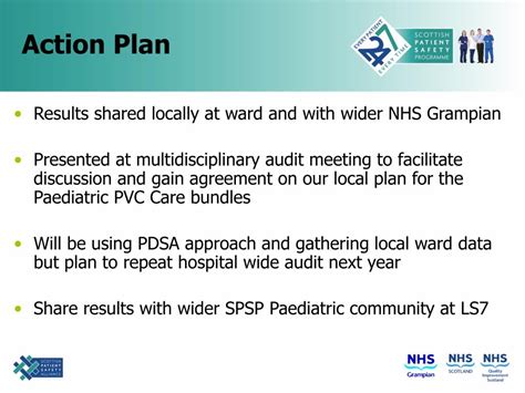 Ppt Scottish Patient Safety Paediatric Programme Tests And Measures