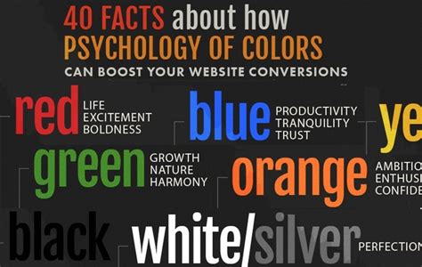How Does Color Impact Branding And Conversions