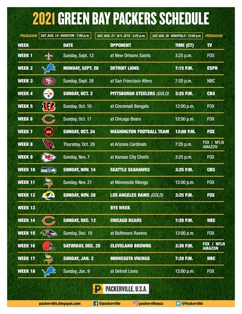 Packerville Usa 2021 Nfl Schedule Released
