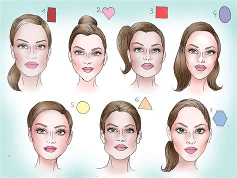 How To Determine Your Face Shape Makeup Pinterest Images And Photos Finder