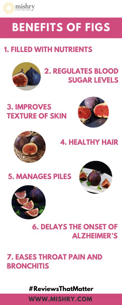 Aggregate More Than 87 Fig Benefits For Hair Latest Vn