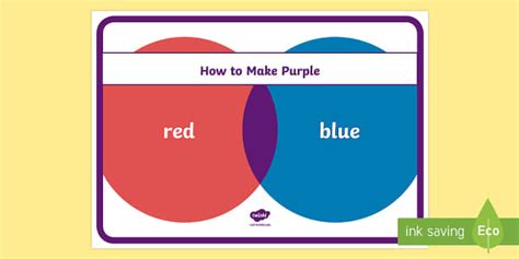 How To Make Purple Poster Color Mixing Teacher Made