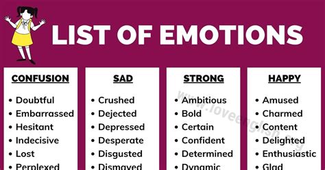 List Of Emotions A Huge List Of 132 Powerful Emotions For Esl Learners
