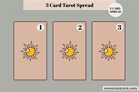 The Most Powerful 3 Card Tarot Spread Examples