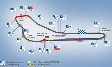 TotalMercedesGP.com - Mercedes GP News - MercedesAMG F1 ...
