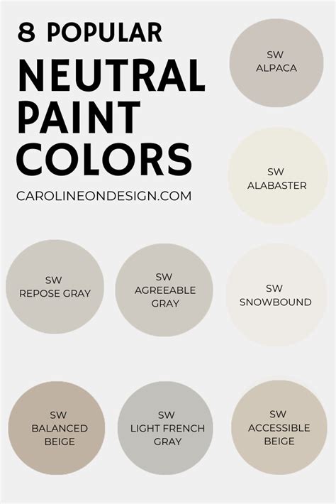 8 Popular Sherwin Williams Neutral Paint Colors Caroline On Design