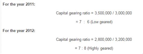 This ratio is expressed as a percentage, which reflects how much of a company's existing equity would be required to pay gearing ratios are also a convenient way for the company itself to manage its debt levels, predict future cash flow and monitor its leverage. Capital Gearing Ratio: Mathematical Solution - QS Study