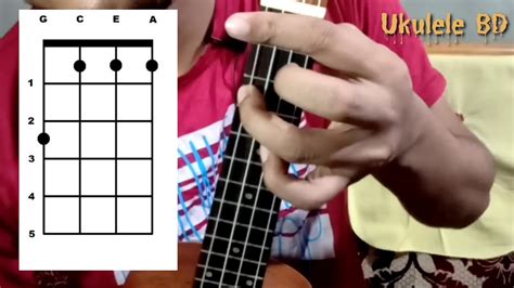 How To Play Abb Minor Ukulele Chord Youtube