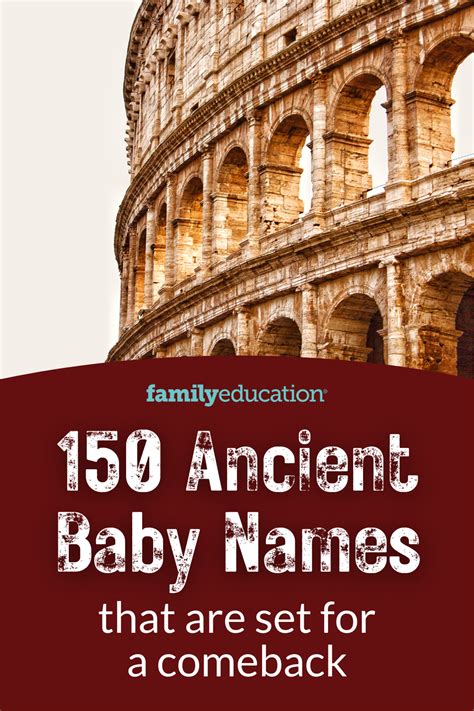 Ancient Roman Names Artofit