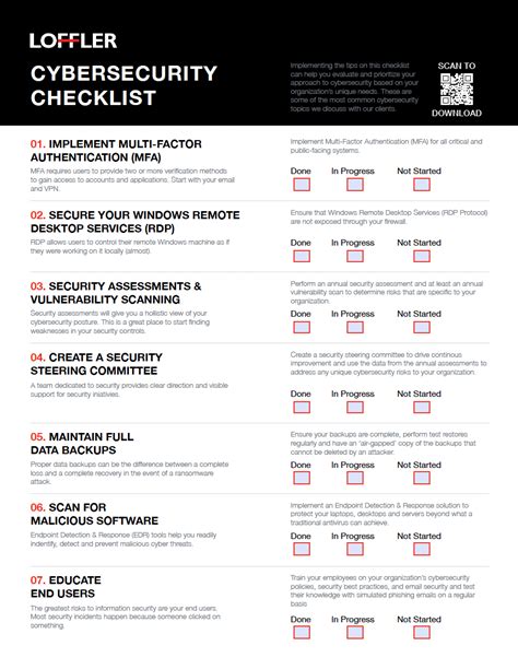 Cybersecurity Checklist Loffler Companies