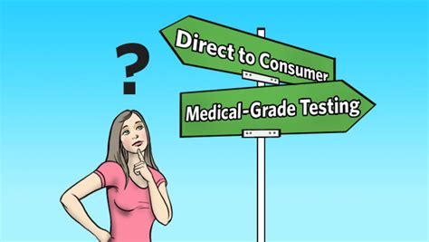 How Are Direct To Consumer And Medical Grade Genetic Tests Different View Blog Post Ambry