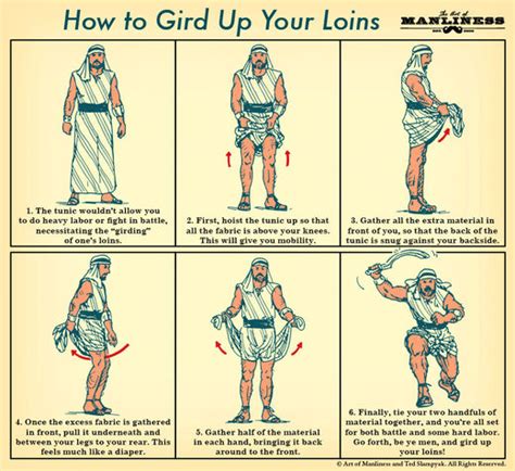 Girding Up Your Loins An Illustrated Guide Dont Panic Lighten Up