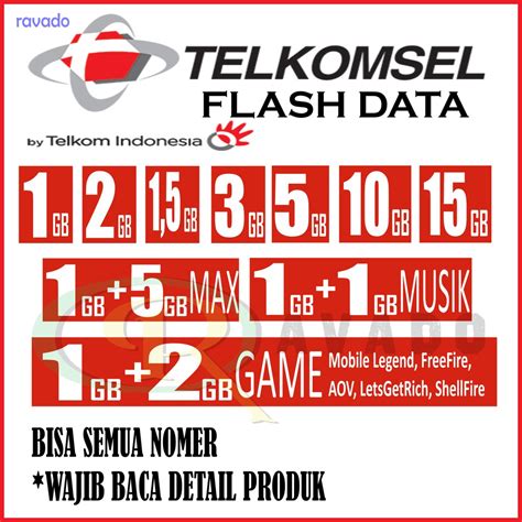 Di tahun 2020, paket telkomsel termurah adalah telkomsel gigamax new. ISI ULANG PAKET DATA KUOTA INTERNET TELKOMSEL AS LOOP FLASH 1GB 2GB 3GB 5GB 10GB | Shopee Indonesia