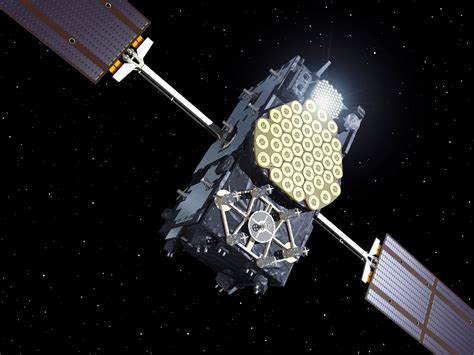 Galileo Gnss Galileo Global Navigation Satellite System