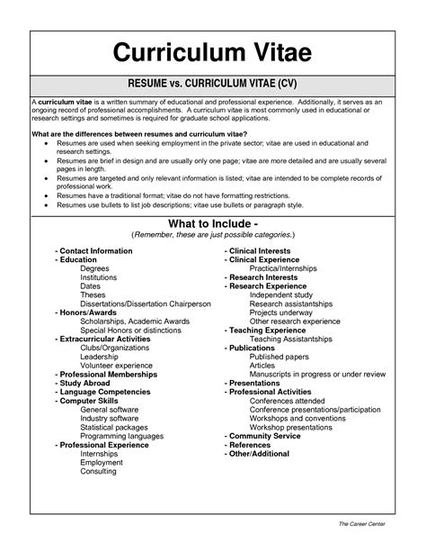 A Sample Resume For A Graduate In The University Of Technology And
