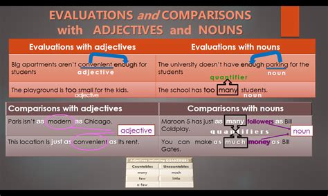 Evaluations And Comparisons With Nouns And Adjectives Nouns And