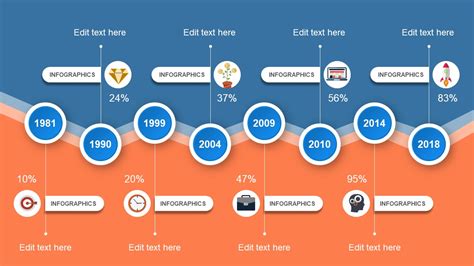 Glory 3 Year Timeline Template Roadmap Infographic Ppt