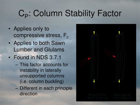 A measure of a transistor amplifier's bias stability, equal to the rate of change of collector current with respect to reverse saturation current. PPT - Axial Force Member Design PowerPoint Presentation ...