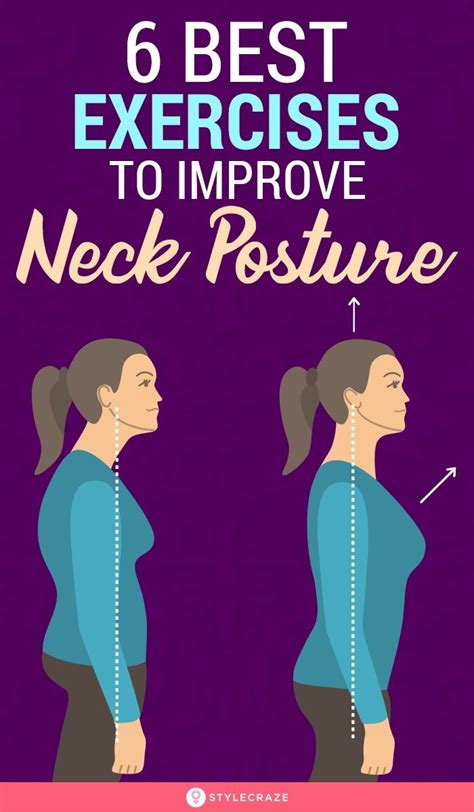 Pin By Adlaizloke On Health Forward Head Posture Exercises Neck