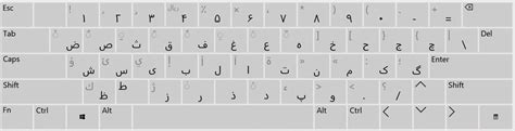 Farsi Standard Keyboard Layout وی تایپ آموزش تایپ ده انگشتی