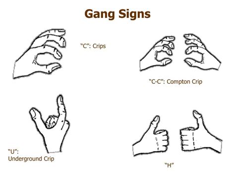 Crips Gang Hand Signs Bruin Blog