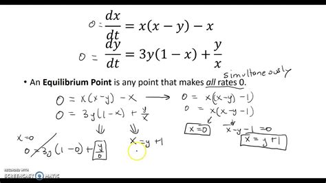 Equilibrium Points For Nonlinear Differential Equations Youtube