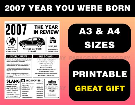 2007 The Year You Were Born Printable Usa Digital Download Etsy