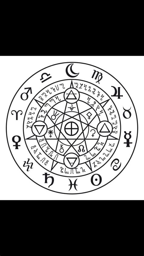 Pin By Dakota On Drawings ️ ️ With Images Magick Symbols Wiccan