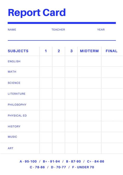 Fake Report Card Template Professional Template Ideas