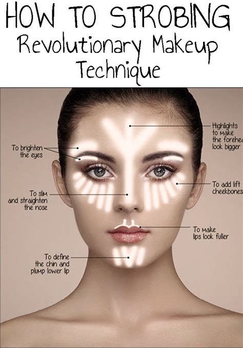 Strobing Is A New Makeup Technique This Technique Helps You To Use