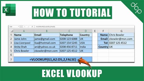 How To Use Vlookup Function In Excel Excel 2021 Tutorial The