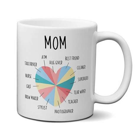 Mom Coffee Mug Funny Mother S Day T From Daughter Or From Son 11 Oz Tea Cup Mug
