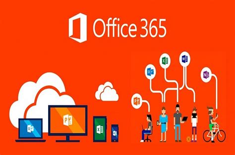 Microsoft Office 365 2019 Review Mastatka