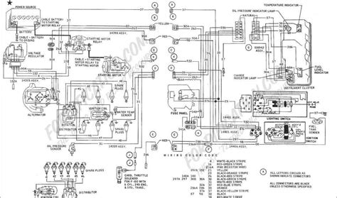 Fuse Box On A Vauxhall Astra | schematic and wiring diagram