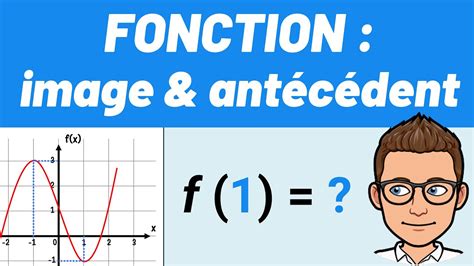 Image Et Ant C Dent D Une Fonction Lecture Graphique Maths Youtube