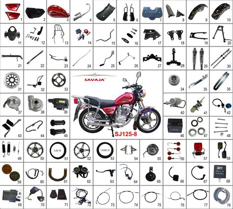 What Are The Spare Parts Of Bike