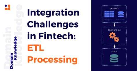 Integration Challenges In Fintech Etl Processing Wealthtech Club