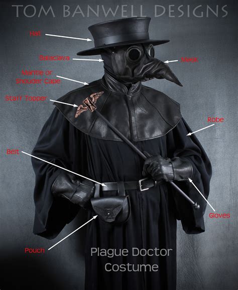 Pin On Plague Doctor