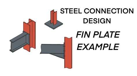 Steel Connection Design Part 1 Introduction And Fin Plates Youtube